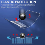 3PCS Ulefone Power Armor 22/21/19T/19/18/18T Hydrogel Screen Protector Film, 6.58″ Full Coverage Protective Cover