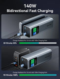 Vention 140W 27000mAh Power Bank – Portable PD External Battery for MacBook, iPad, iPhone, Laptop, Xiaomi