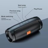 Bluetooth 5.0 Portable Speaker – Dual Stereo Speakers with Subwoofer, TF/USB Playback, FM Radio & Voice Broadcast for Outdoor Use