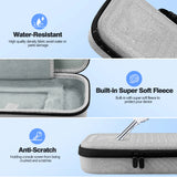 Carrying Case for PS Portal - Slim Fit & Hard Shell Carrying Case for PlayStation 5 Portal Remote Player