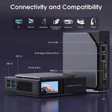 Intel 12th Gen Alder Lake N150 Mini PC M.2 NVMe SSD Mini Computer Gaming Computer LCD Screen Vertical Mini Tower