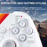 for Xbox Series S X Edition Controller Replacement Joysticks ABXY D-pad View/Share/Menu Buttons 11PCS/Set