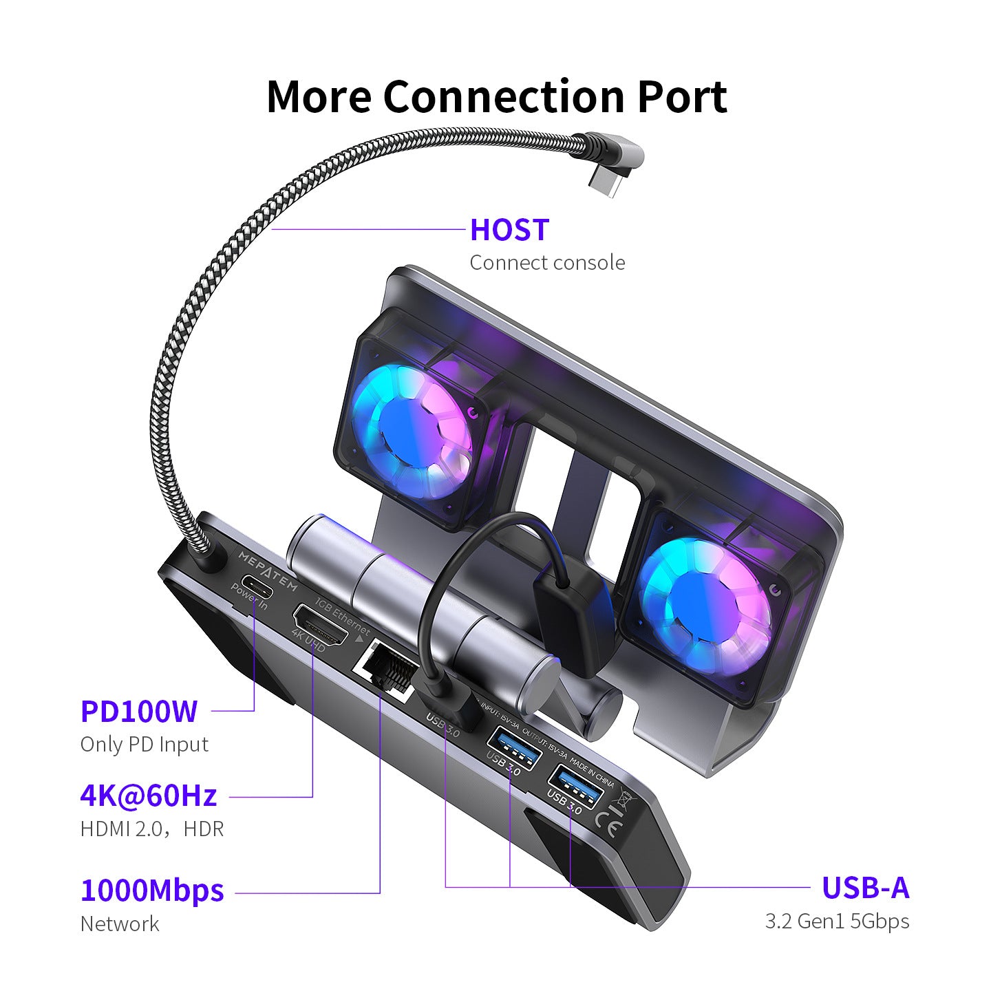 Steam Deck Dock with Dual Fans 4K 60Hz HDMI 100W Fast Charging Gigabit Ethernet Hub All-in-One Cooling Stand for Steam Deck
