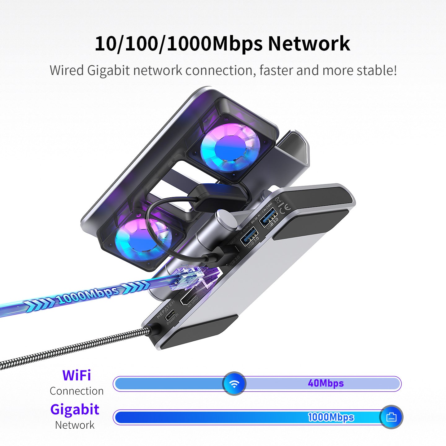 Steam Deck Dock with Dual Fans 4K 60Hz HDMI 100W Fast Charging Gigabit Ethernet Hub All-in-One Cooling Stand for Steam Deck