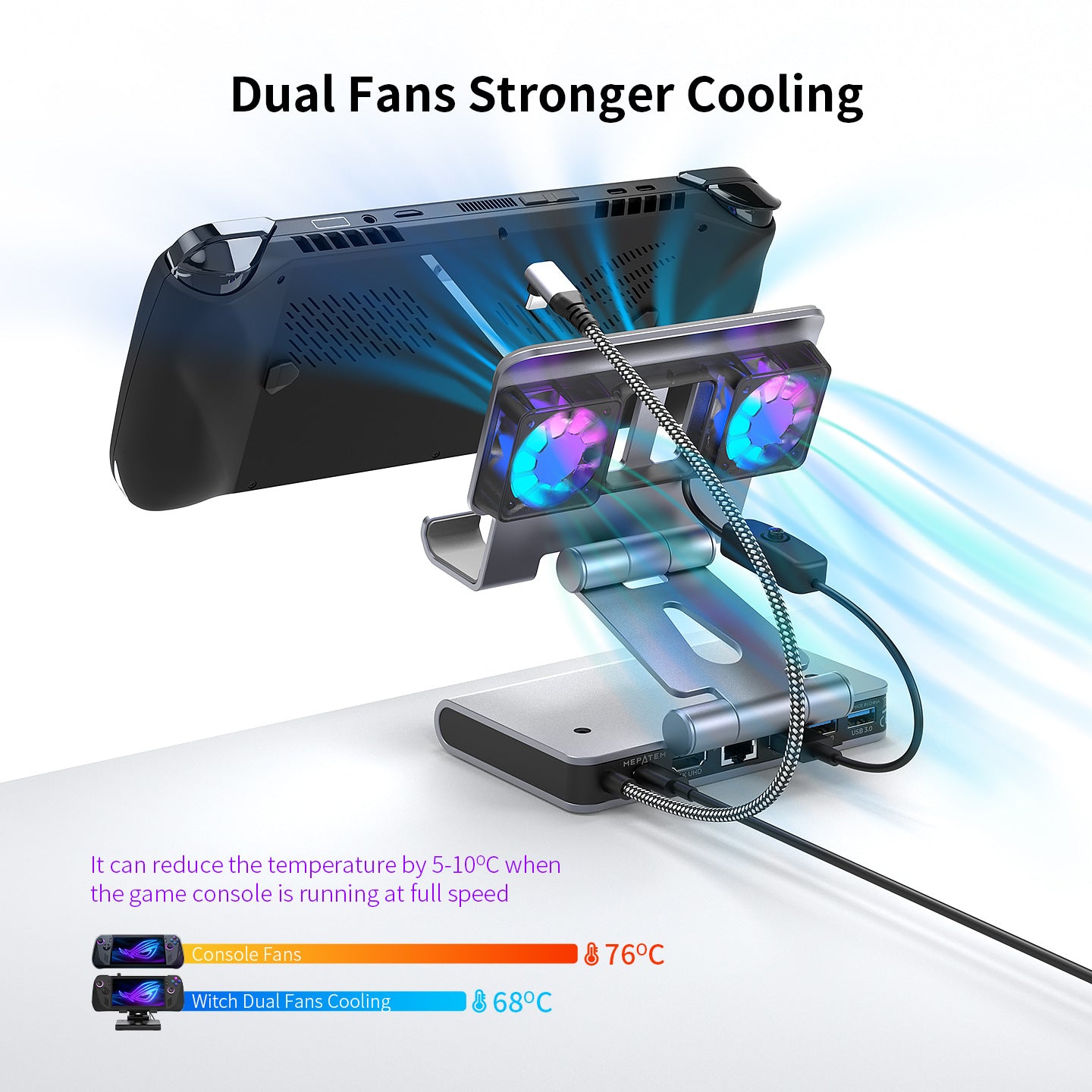 Steam Deck Dock with Dual Fans 4K 60Hz HDMI 100W Fast Charging Gigabit Ethernet Hub All-in-One Cooling Stand for Steam Deck