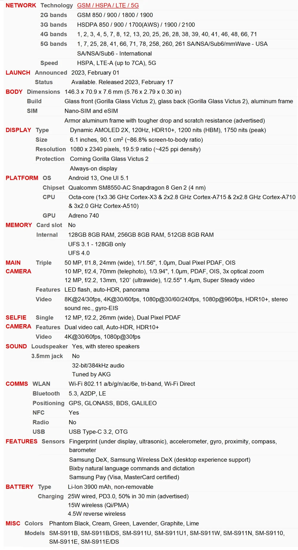 Samsung Galaxy S23 5G S911U1 6.1" AMOLED ROM 128/256/512GB RAM 8GB Snapdragon NFC Octa Core Original Android Cell Phone