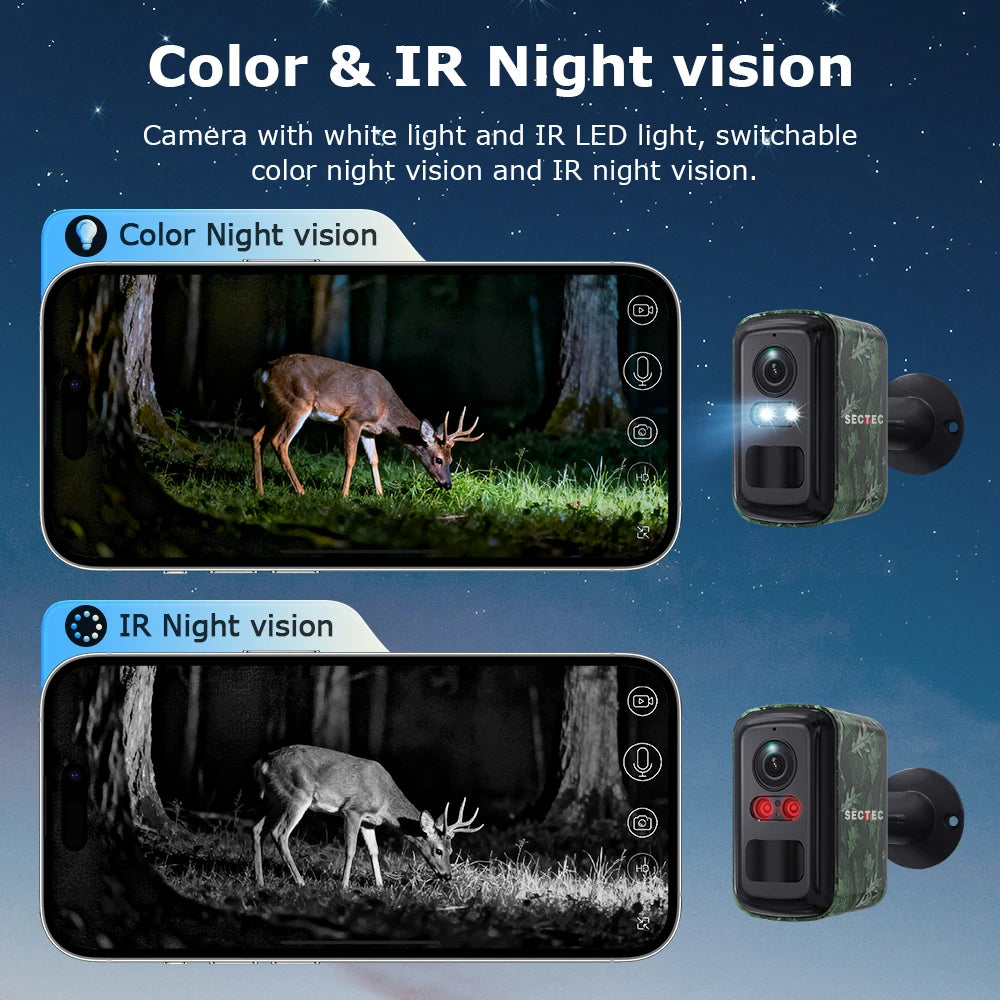Sectec 5MP Mini Solar 4G Camera Outdoor Surveillance Camouflage Color WiFi Security  Camera PIR Detection Auto Tracking UBox App
