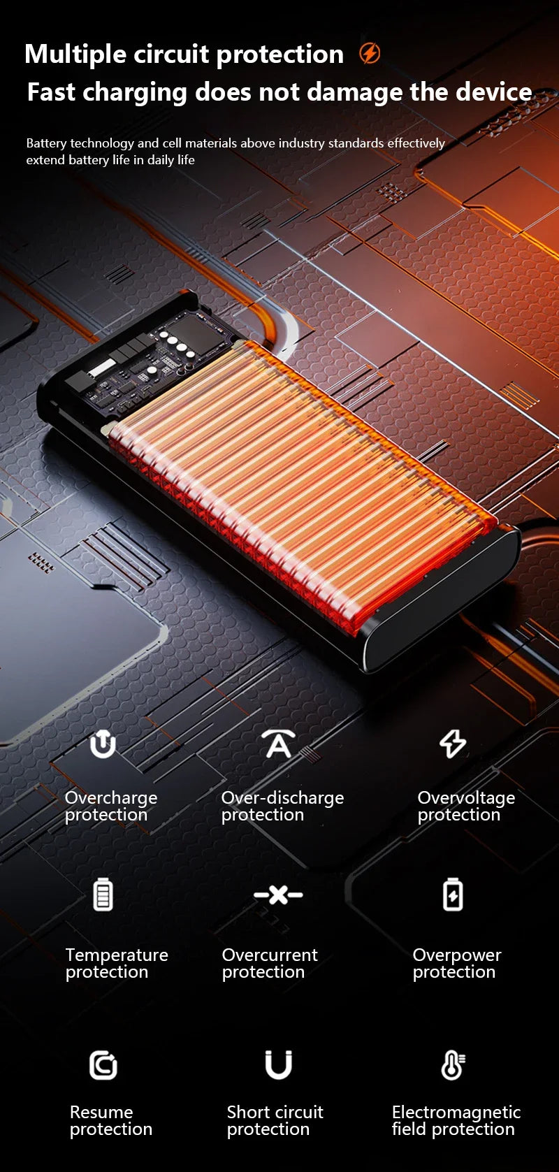 2026 New 500000mAh Power Bank – 120W Super Fast Charging Portable Battery with Digital Display for All Phones