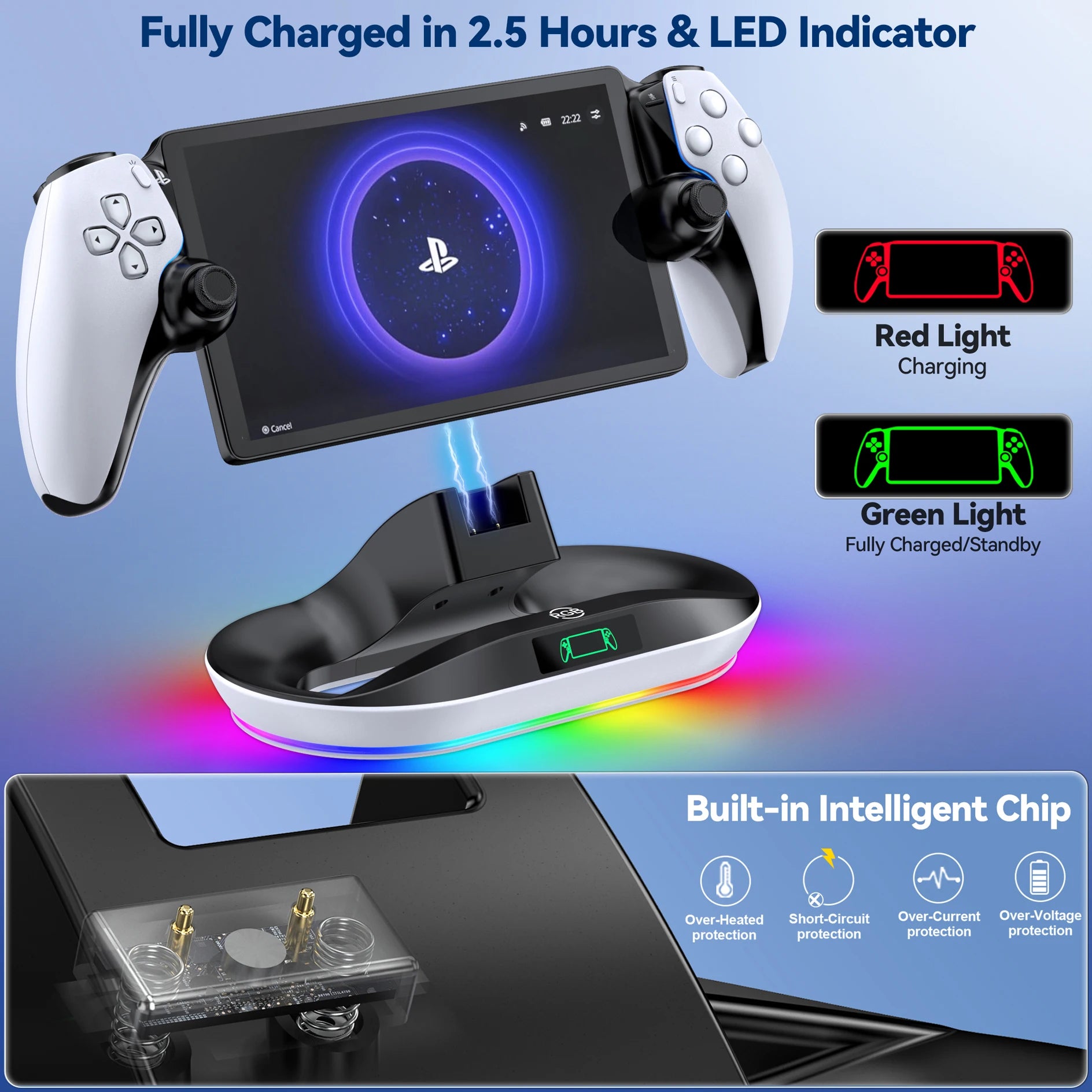 Charging Dock Station for PlayStation Portal Charger Stand for PS Portal with 9 Lights Handheld Stand Holder for PS Portal