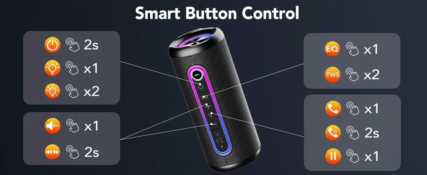 Portable Bluetooth Speaker – 30W Loud Stereo, BT5.4, IPX7 Waterproof, 24H Playtime Wireless Speaker