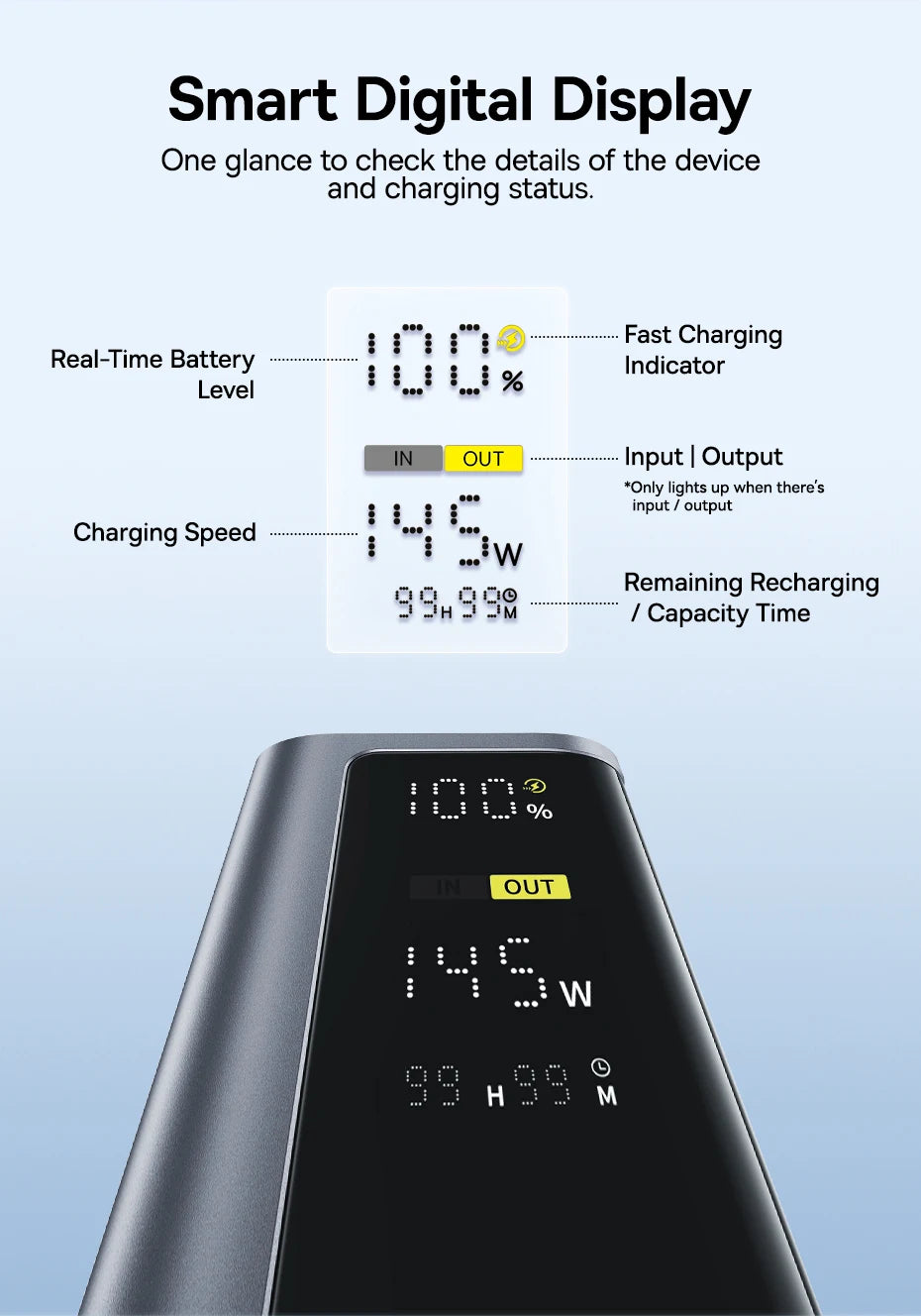 Baseus 145W 20800mAh Power Bank – PD 100W Fast Charging Portable External Battery with Smart Digital Display for Laptop & Phone