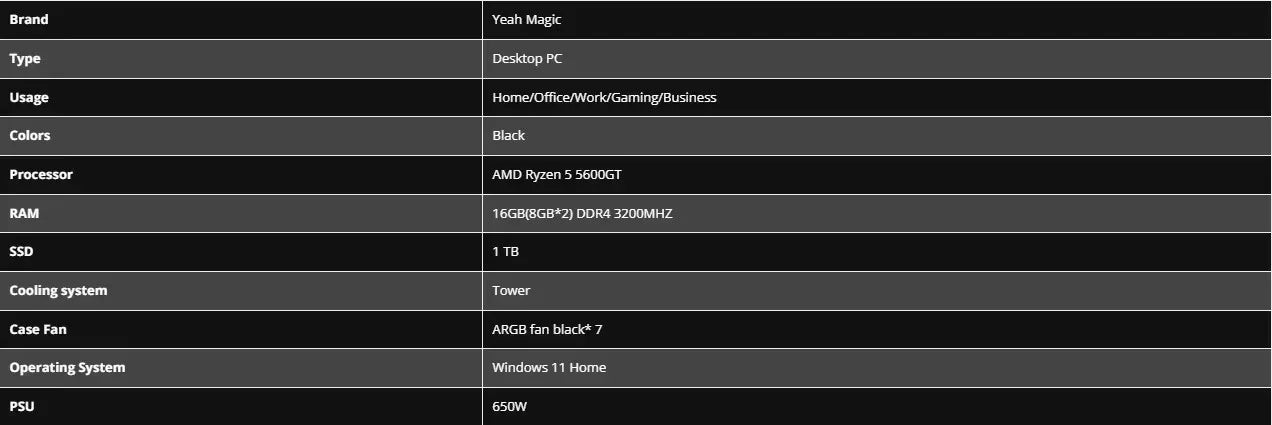 YEAH MAGIC Gaming Desktop AMD Ryzen 5 5600GT 3.9GHz 16GB(8G*2) DDR4 3200 1T NVME SSD ARGB 7 Fans Win 11 Home Gamer Desktop WIFI6