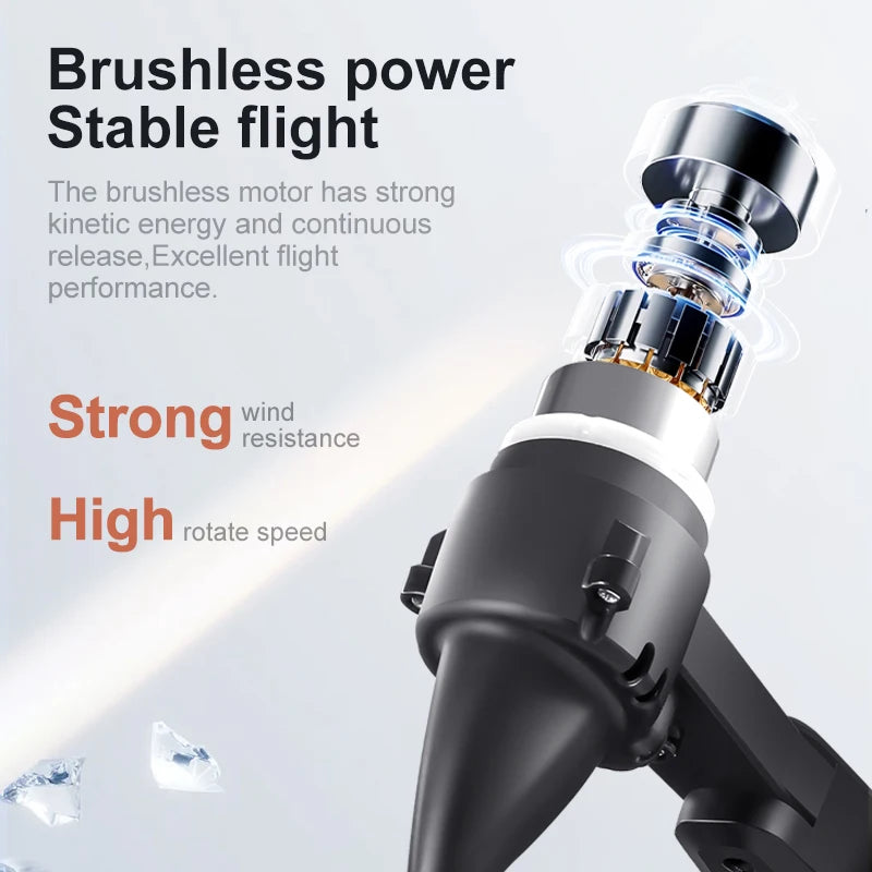 2026 NEW D5 Drones 4K HD Professional Remote Control Helicopter Plane RC Dron With Screen obstacle avoidance FPV Quadcopter Toys
