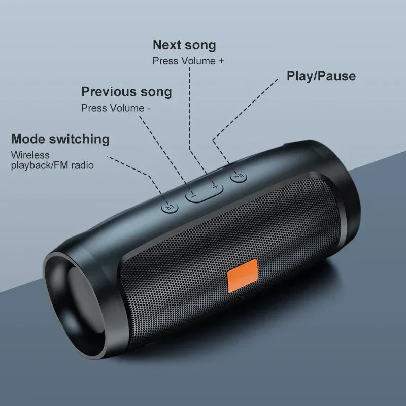 Bluetooth 5.0 Portable Speaker – Dual Stereo Speakers with Subwoofer, TF/USB Playback, FM Radio & Voice Broadcast for Outdoor Use