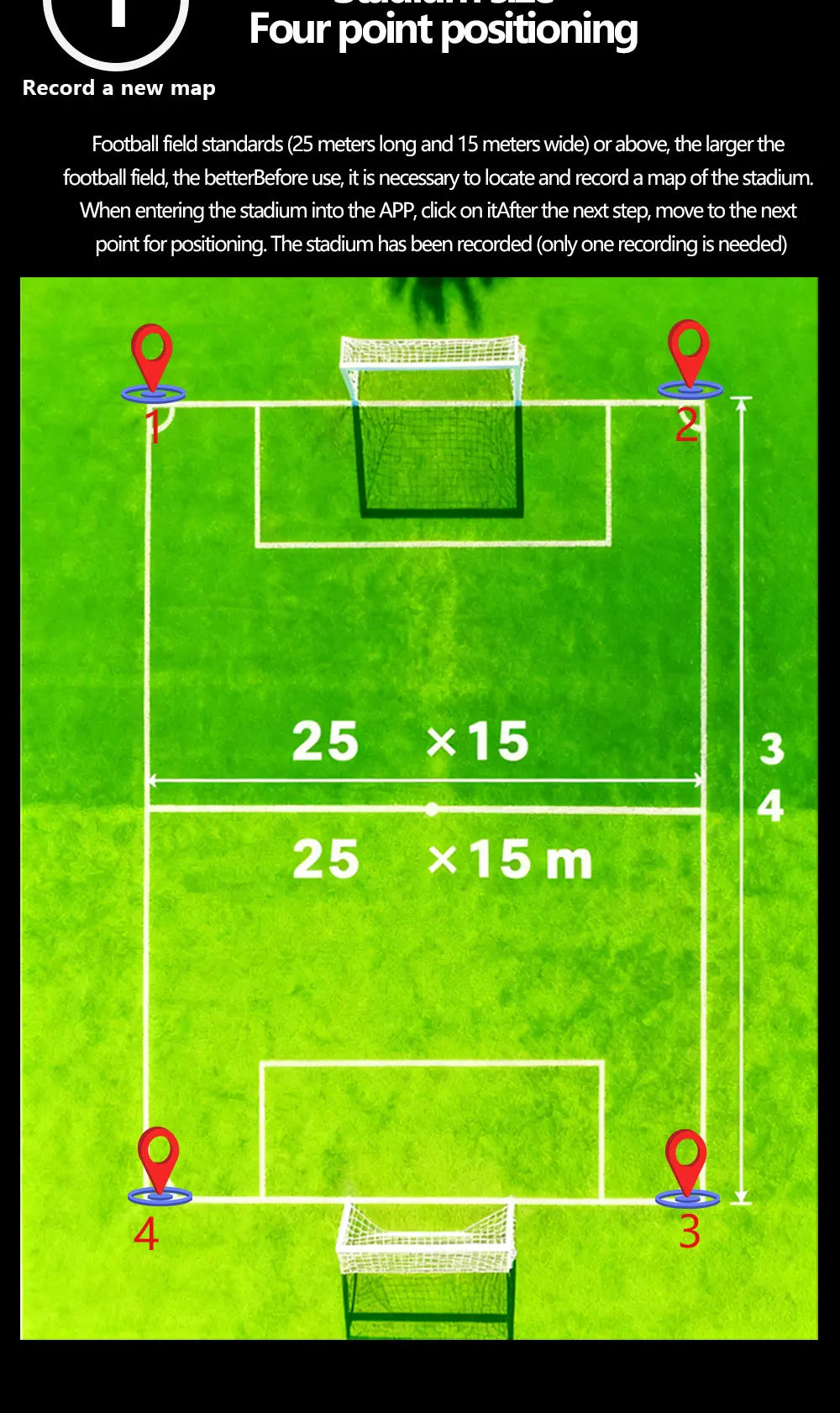 Action Tracer soccer gps tracker football heatmap trajectory with vest as statsports soccerbee