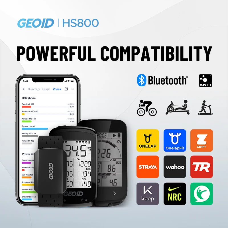 GEOID Armband Heart Rate Monitor HS800 – Fitness Tracker HR Sensor for Exercise, Cycling, Yoga & Sports (HS500 Compatible)