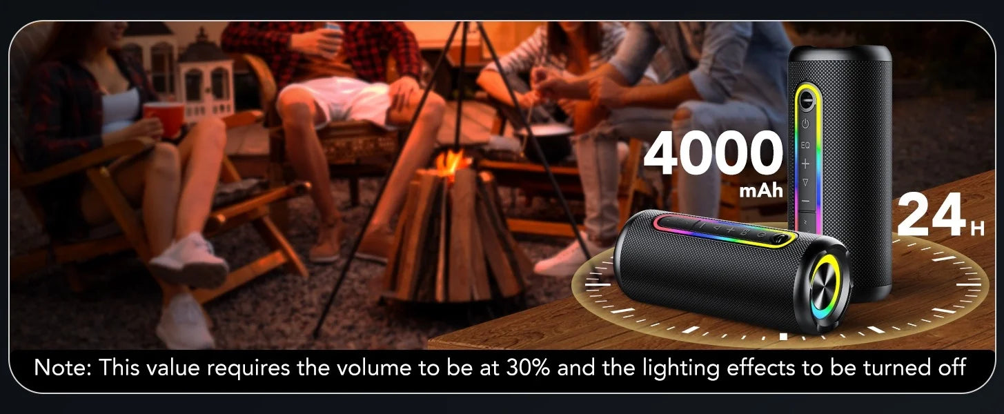 Portable Bluetooth Speaker – 30W Loud Stereo, BT5.4, IPX7 Waterproof, 24H Playtime Wireless Speaker