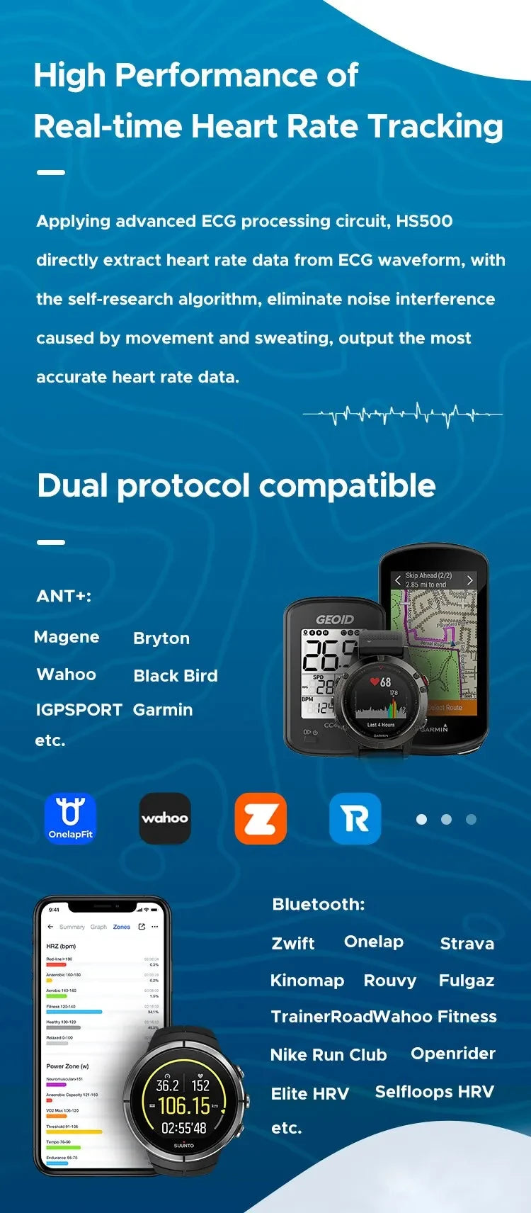 HS500 Bluetooth ANT+ Heart Rate Monitor Chest Strap Fitness Tracker for Running Cycling Workout