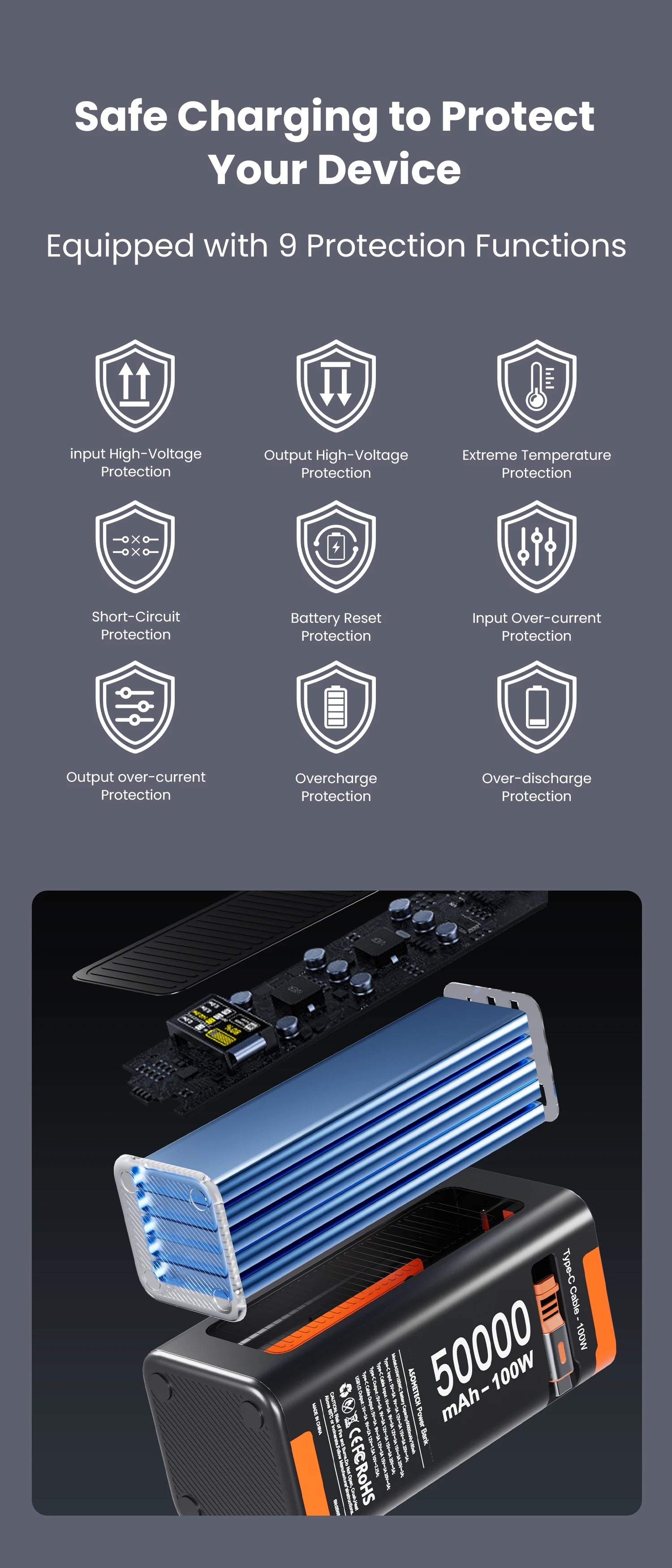 High-Capacity 50000mAh Power Bank – 100W PD PPS Fast Charging with Type-C Built-in Cable for Phones & Laptops