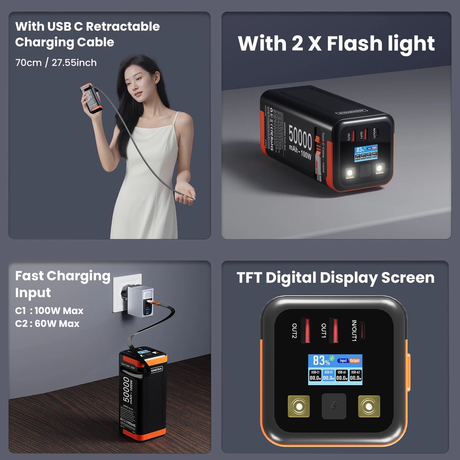 High-Capacity 50000mAh Power Bank – 100W PD PPS Fast Charging with Type-C Built-in Cable for Phones & Laptops