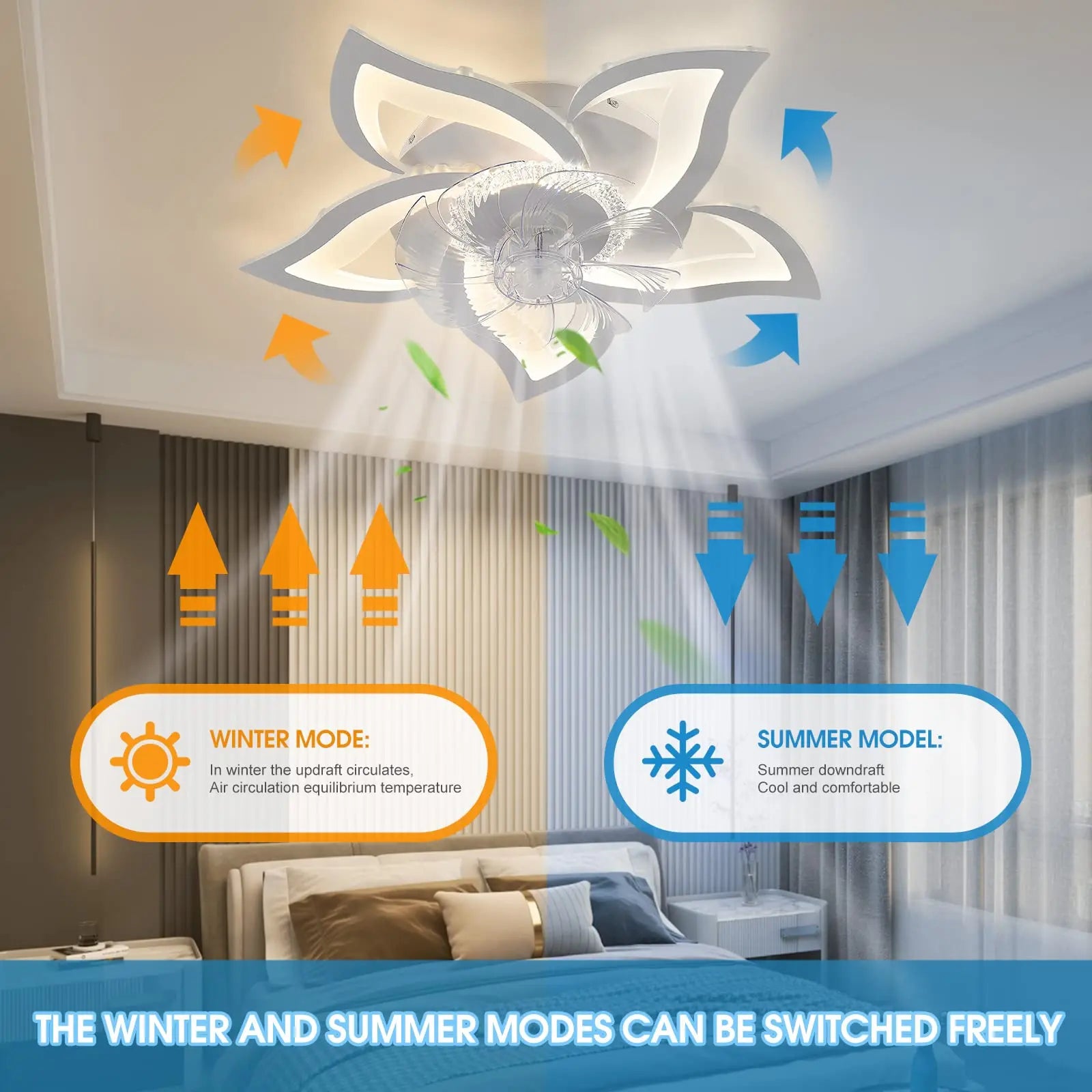 Ceiling Fan with Light Led Light with Reversible Airflow Function. Discrete And Functional Ceiling Fan