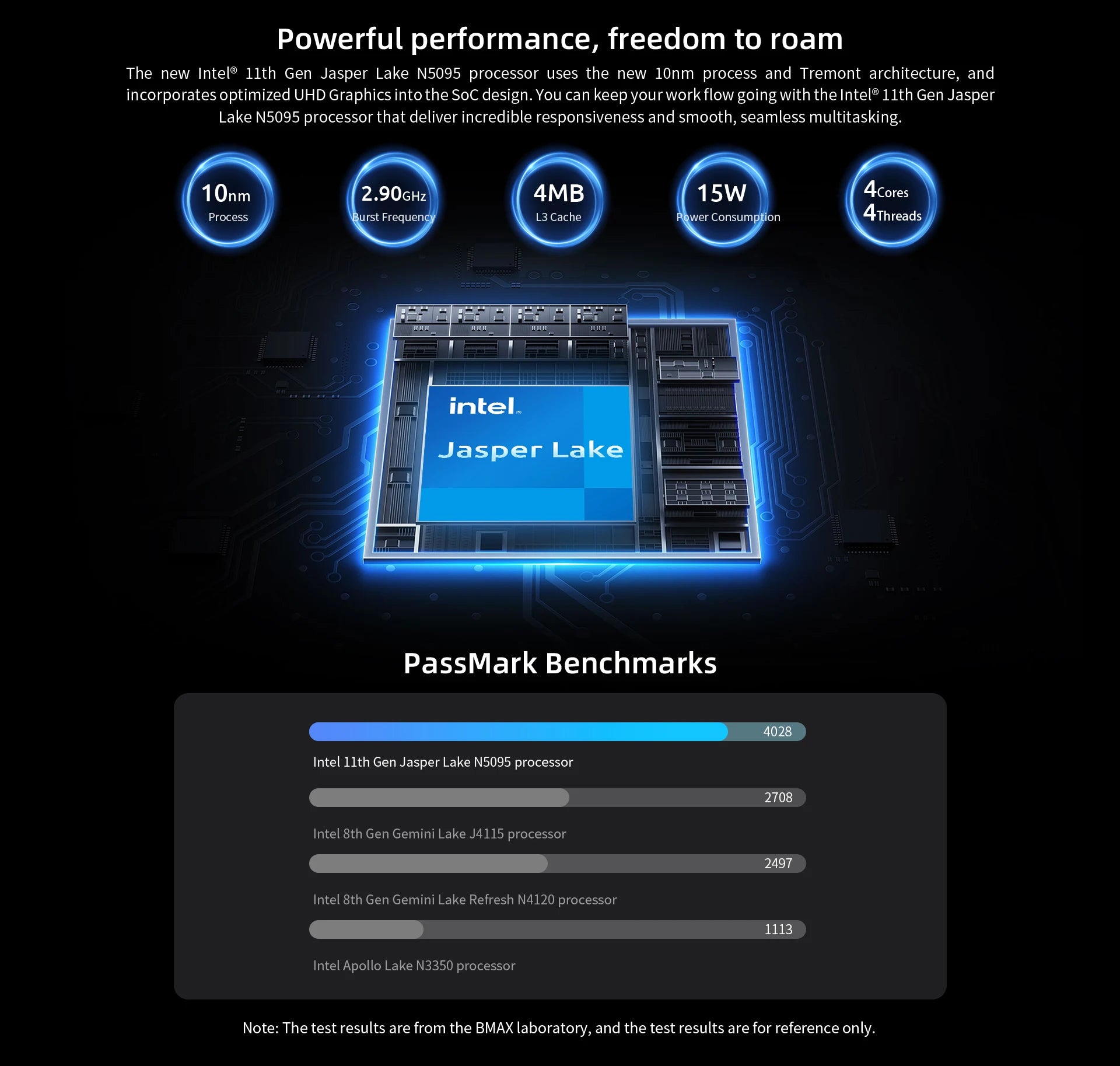 BMAX X15PLUS 15.6 Inch Laptop Intel N5095 CPU 16GB RAM 512GB SSD Windows 11 Notebook 1920*1080 Dual Wifi USB PC Gamer laptops