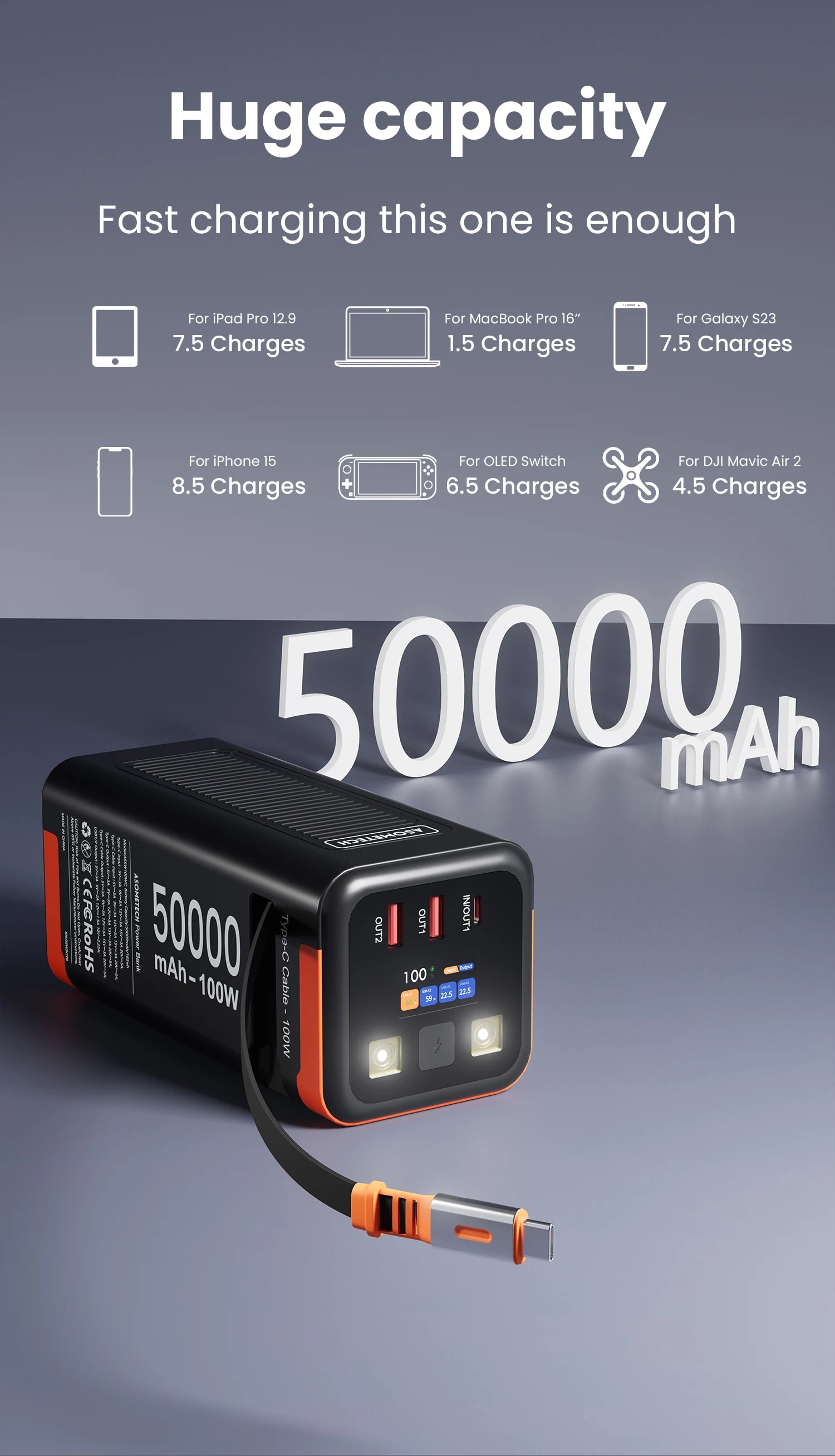 High-Capacity 50000mAh Power Bank – 100W PD PPS Fast Charging with Type-C Built-in Cable for Phones & Laptops