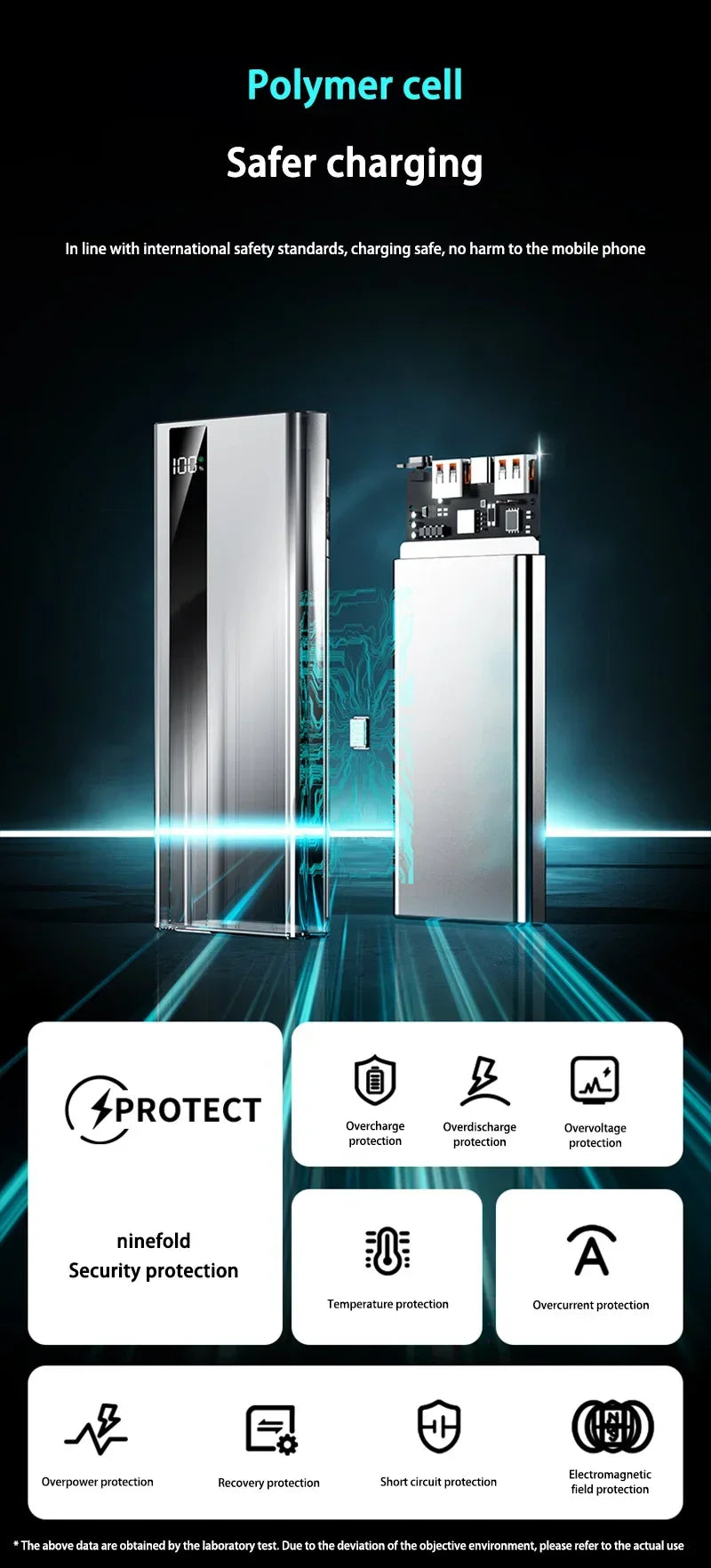 500000mAh 120W Power Bank – Fast Charging PD 20W Large Capacity Portable Battery for All Mobile Phones