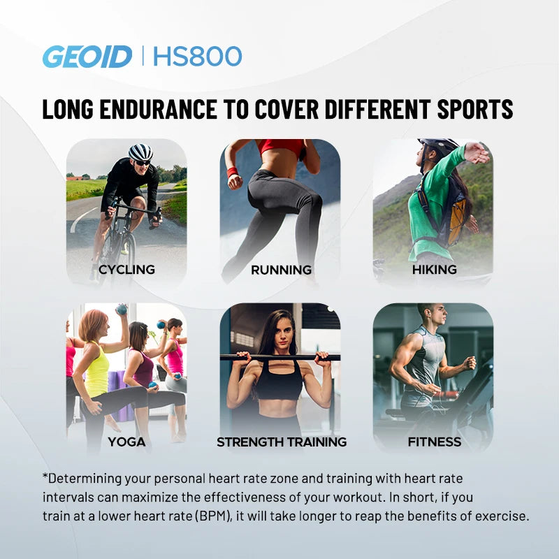 GEOID Armband Heart Rate Monitor HS800 – Fitness Tracker HR Sensor for Exercise, Cycling, Yoga & Sports (HS500 Compatible)