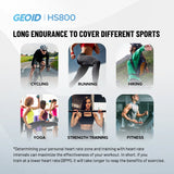 GEOID Armband Heart Rate Monitor HS800 – Fitness Tracker HR Sensor for Exercise, Cycling, Yoga & Sports (HS500 Compatible)