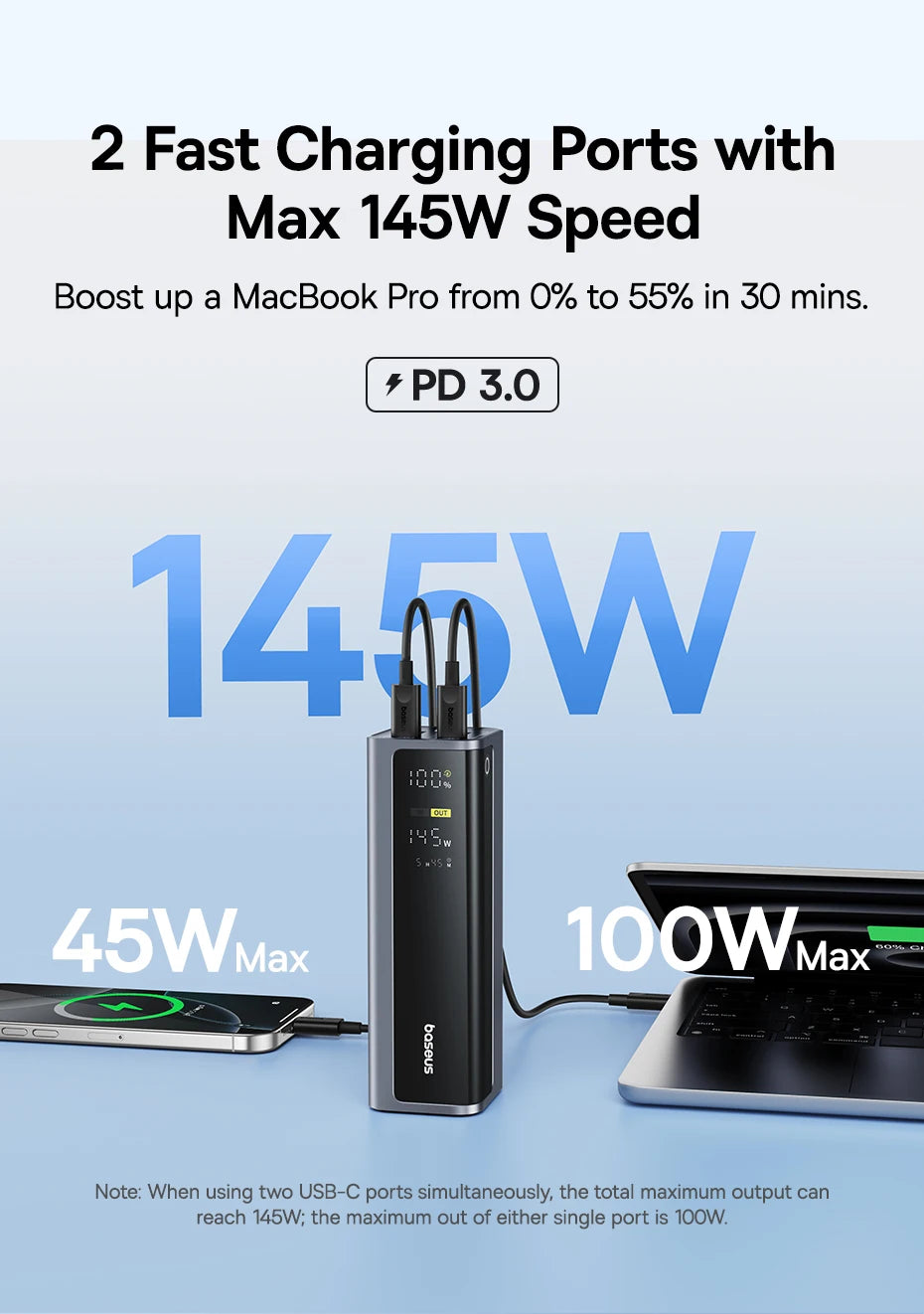 Baseus 145W 20800mAh Power Bank – PD 100W Fast Charging Portable External Battery with Smart Digital Display for Laptop & Phone