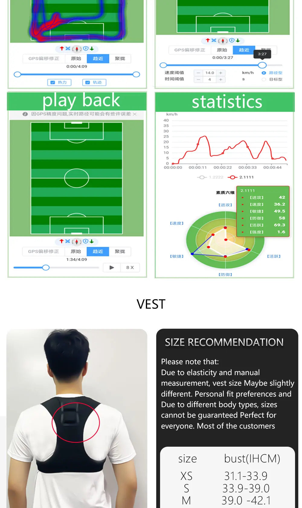 Action Tracer soccer gps tracker football heatmap trajectory with vest as statsports soccerbee