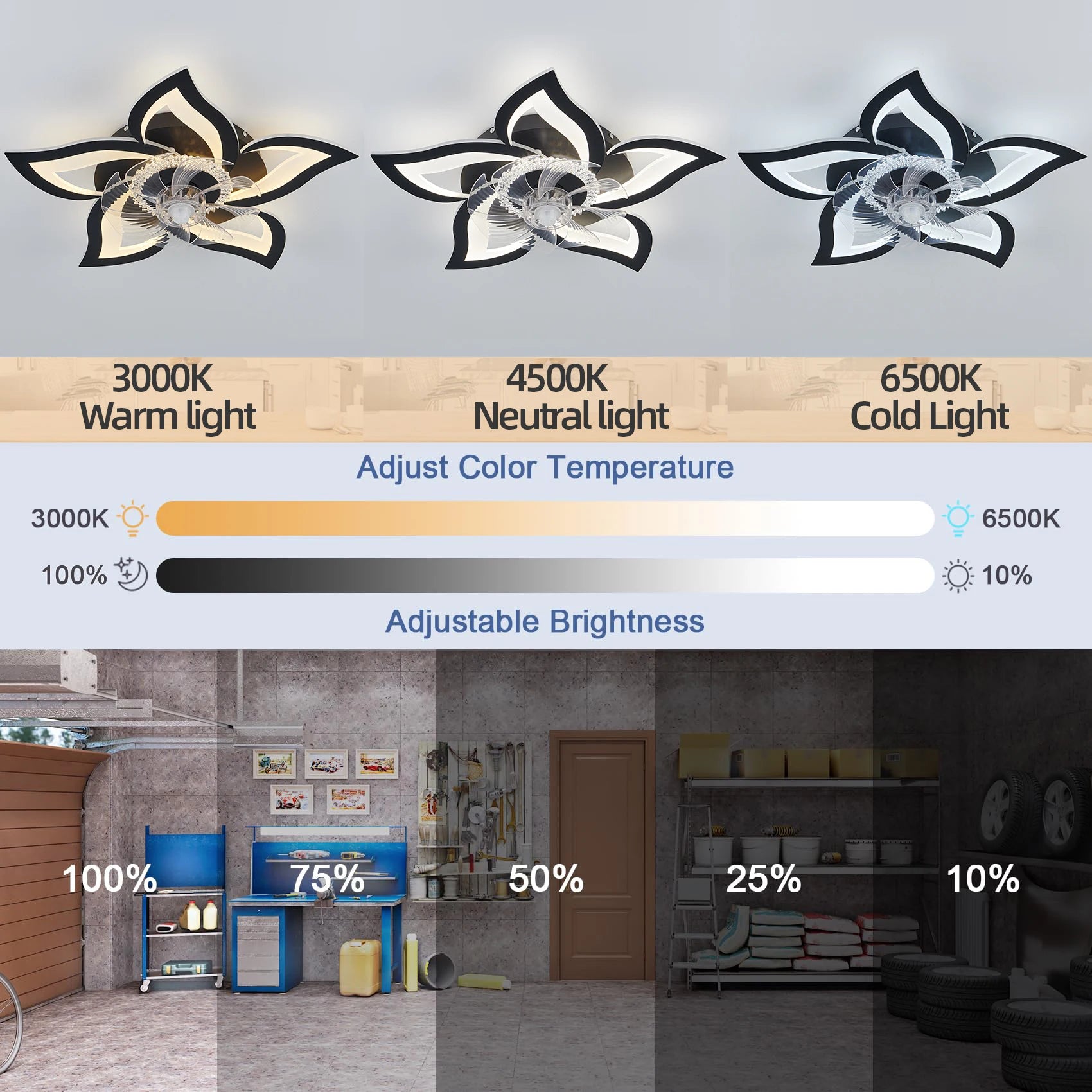 Ceiling Fan with Light Led Light with Reversible Airflow Function. Discrete And Functional Ceiling Fan