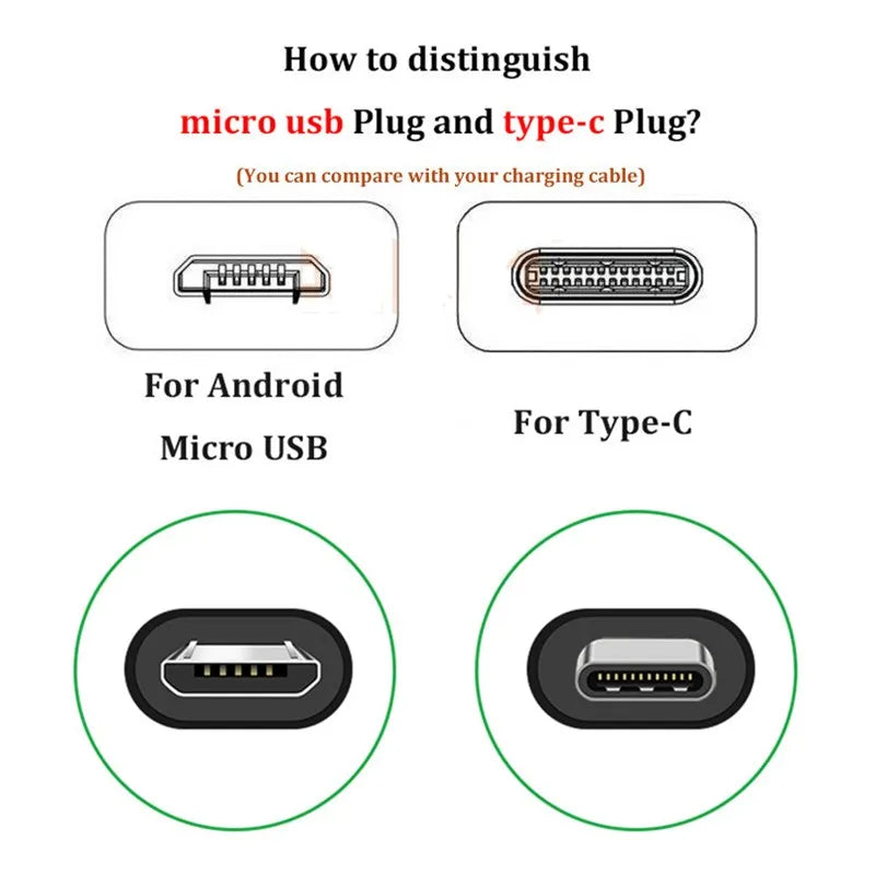 Fast Charging Adapter & Type‑C Cable for Huawei P30 Lite, P40 Pro, P20 Lite, Honor 10i, Nova 5/8X/9X, P Smart & Y Series