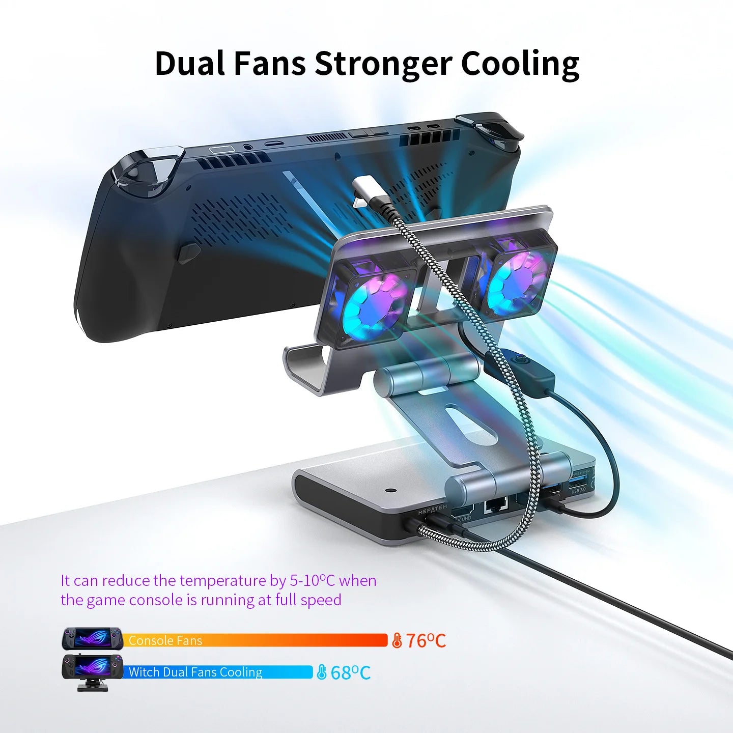 Steam Deck Dock with Dual Fans 4K 60Hz HDMI 100W Fast Charging Gigabit Ethernet Hub All-in-One Cooling Stand for Steam Deck