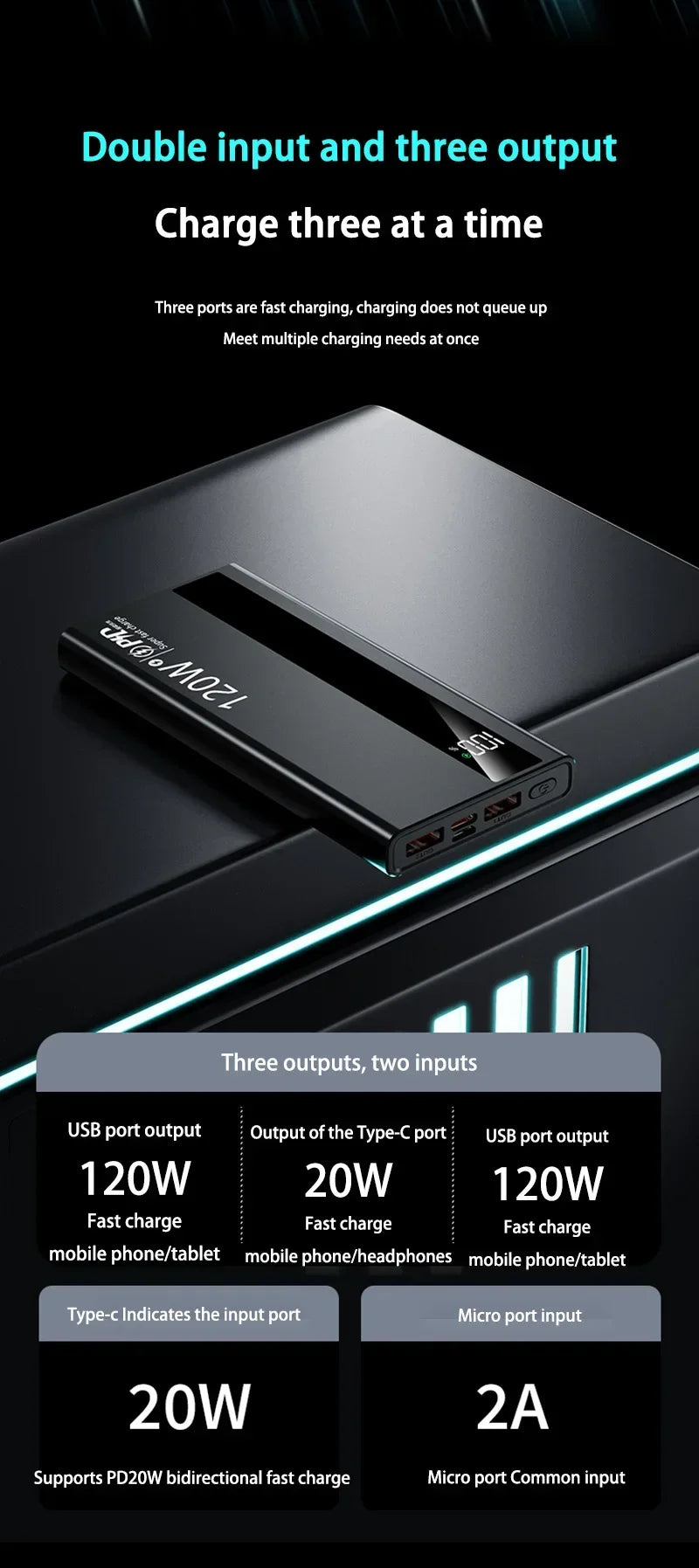 500000mAh 120W Power Bank – Fast Charging PD 20W Large Capacity Portable Battery for All Mobile Phones