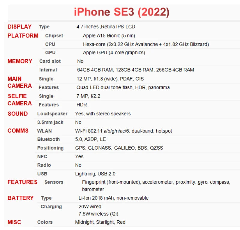 Refurbished iPhone SE 3 (2022) - 5G Unlocked | 64GB/128GB | A15 Bionic | Touch ID