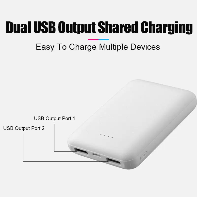 20000mAh Portable Power Bank – Fast Charging USB External Battery for Heated Vest, Jacket, Scarf, Socks & Gloves