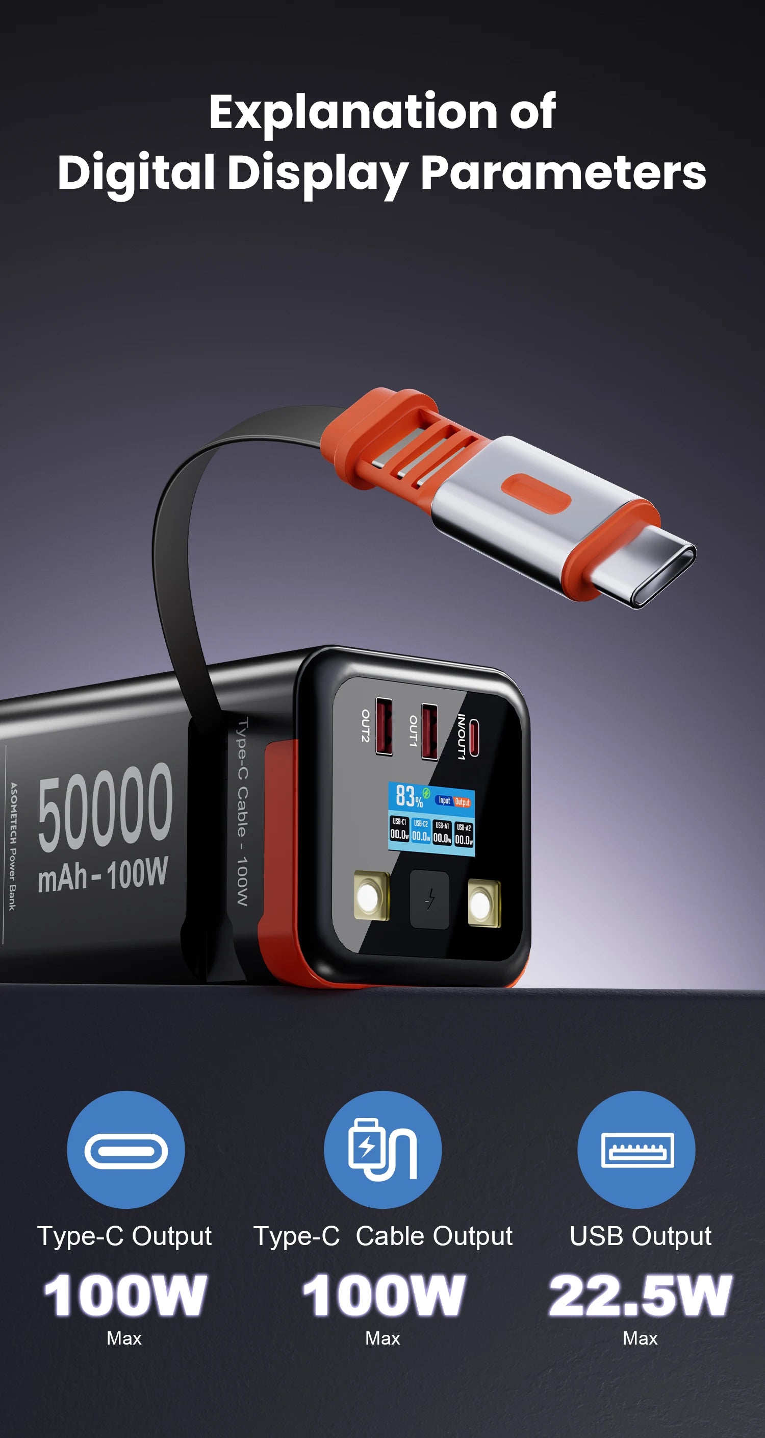 High-Capacity 50000mAh Power Bank – 100W PD PPS Fast Charging with Type-C Built-in Cable for Phones & Laptops