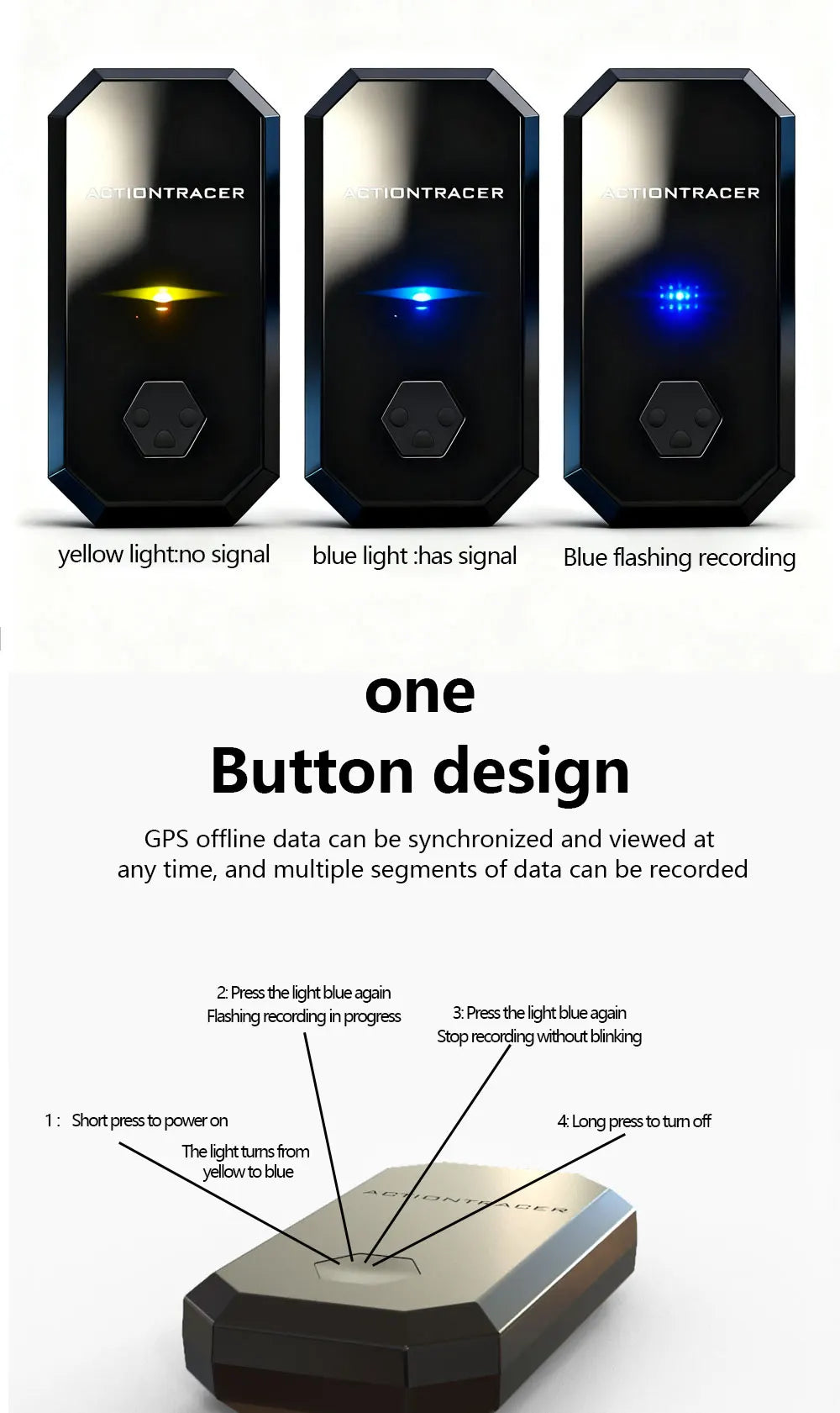 Action Tracer soccer gps tracker football heatmap trajectory with vest as statsports soccerbee