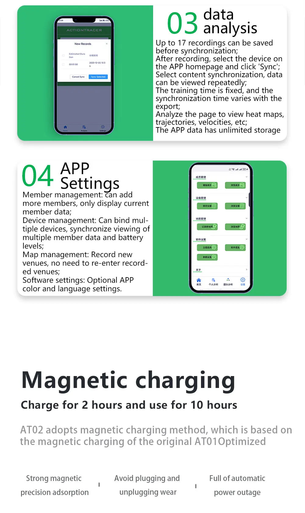 Action Tracer soccer gps tracker football heatmap trajectory with vest as statsports soccerbee