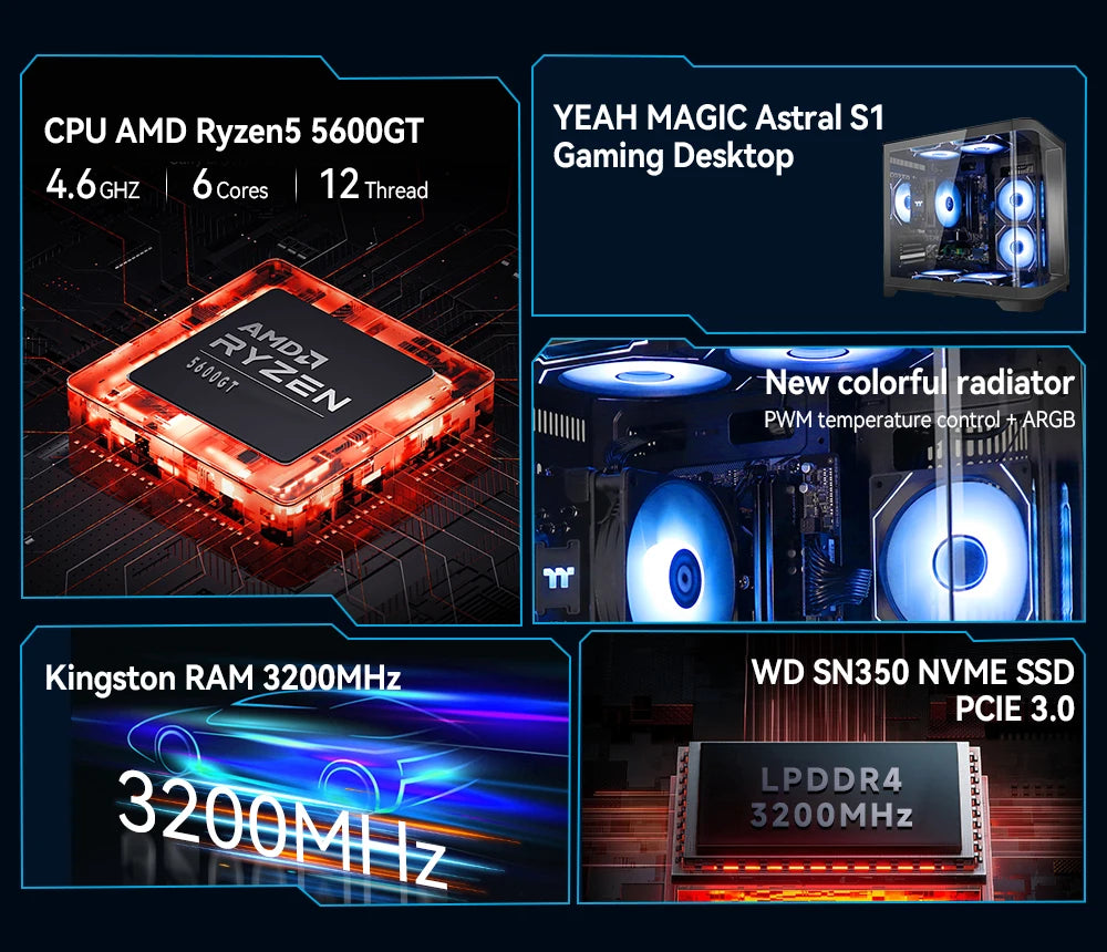 YEAH MAGIC Gaming Desktop AMD Ryzen 5 5600GT 3.9GHz 16GB(8G*2) DDR4 3200 1T NVME SSD ARGB 7 Fans Win 11 Home Gamer Desktop WIFI6