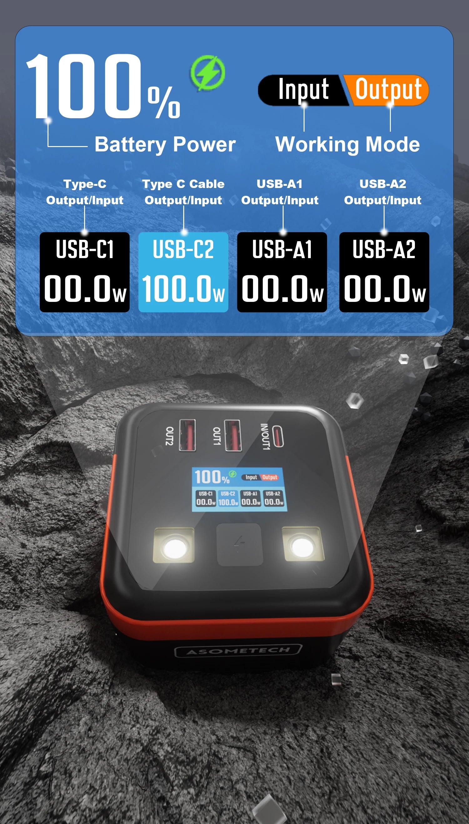 High-Capacity 50000mAh Power Bank – 100W PD PPS Fast Charging with Type-C Built-in Cable for Phones & Laptops