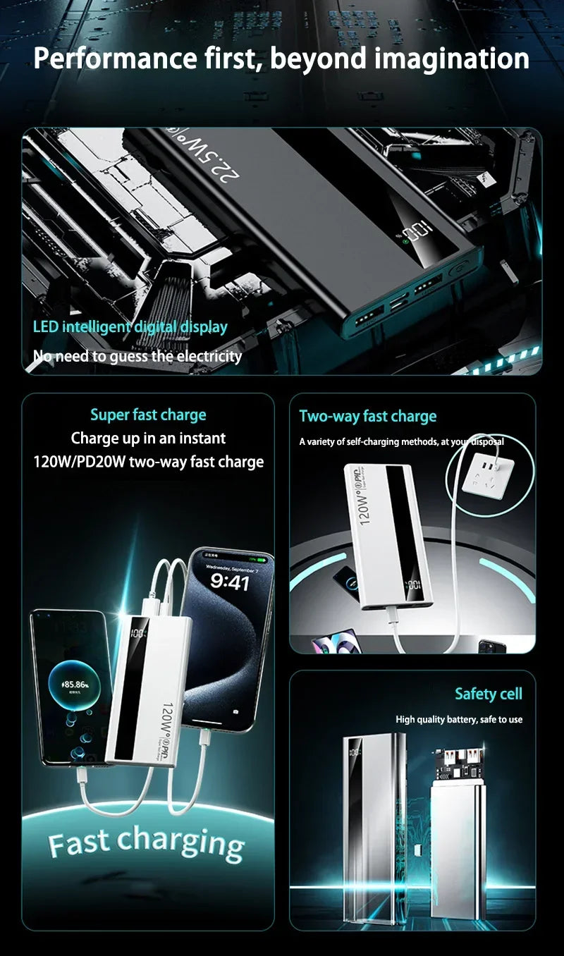 500000mAh 120W Power Bank – Fast Charging PD 20W Large Capacity Portable Battery for All Mobile Phones