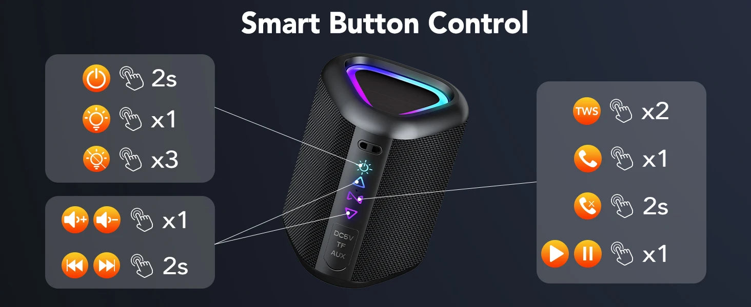 2025 Portable Bluetooth Speaker – Wireless Speaker with LED Light, Bluetooth 5.4, 24H Playtime, Enhanced Bass & IPX7 Waterproof