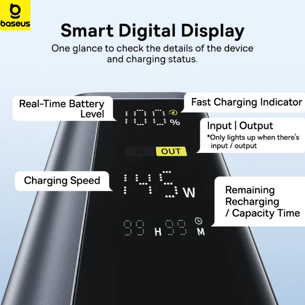 Baseus 145W 20800mAh Power Bank – PD 100W Fast Charging Portable External Battery with Smart Digital Display for Laptop & Phone