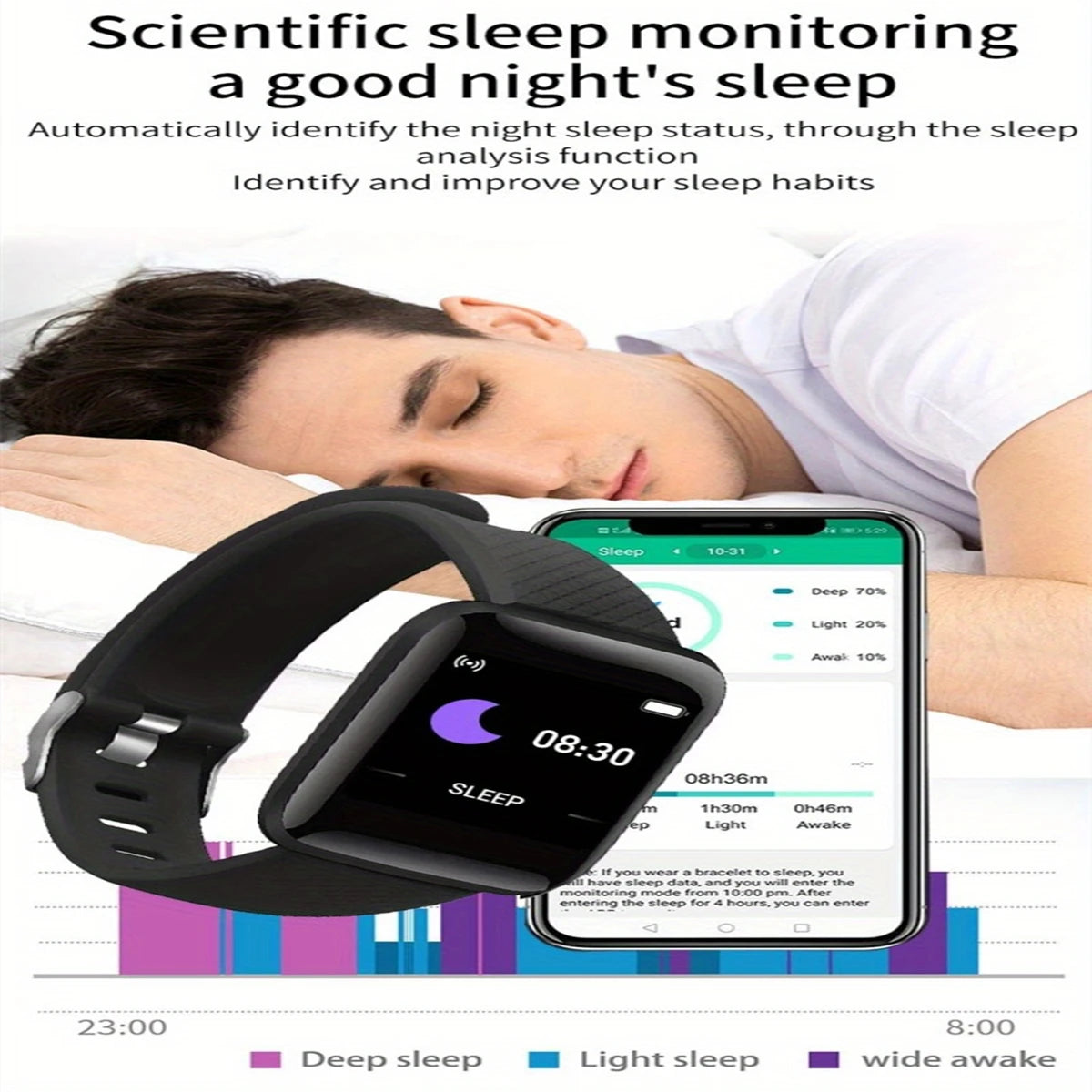 Smart Watch for Men & Women – Fitness Smart Band with Sport Mode, Music Control, Calorie & Distance Tracking, Message Reminder for Android & iOS
