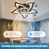 Ceiling Fan with Light Led Light with Reversible Airflow Function. Discrete And Functional Ceiling Fan