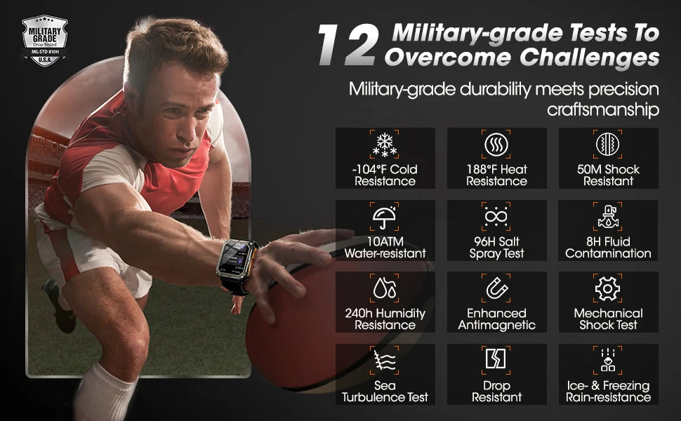Men’s Smart Watch – Blood Pressure Monitor Tactical Smartwatch, Waterproof Fitness Tracker for Android & iPhone Outdoor Sports
