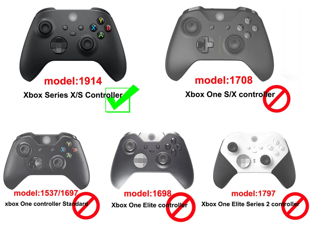 for Xbox Series S X Edition Controller Replacement Joysticks ABXY D-pad View/Share/Menu Buttons 11PCS/Set